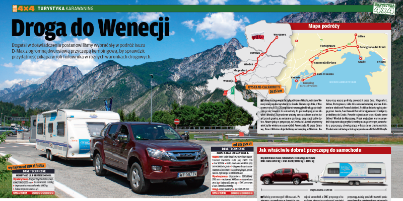 Reportaż z magazynu Auto Świat 4×4 nr. 07/2014